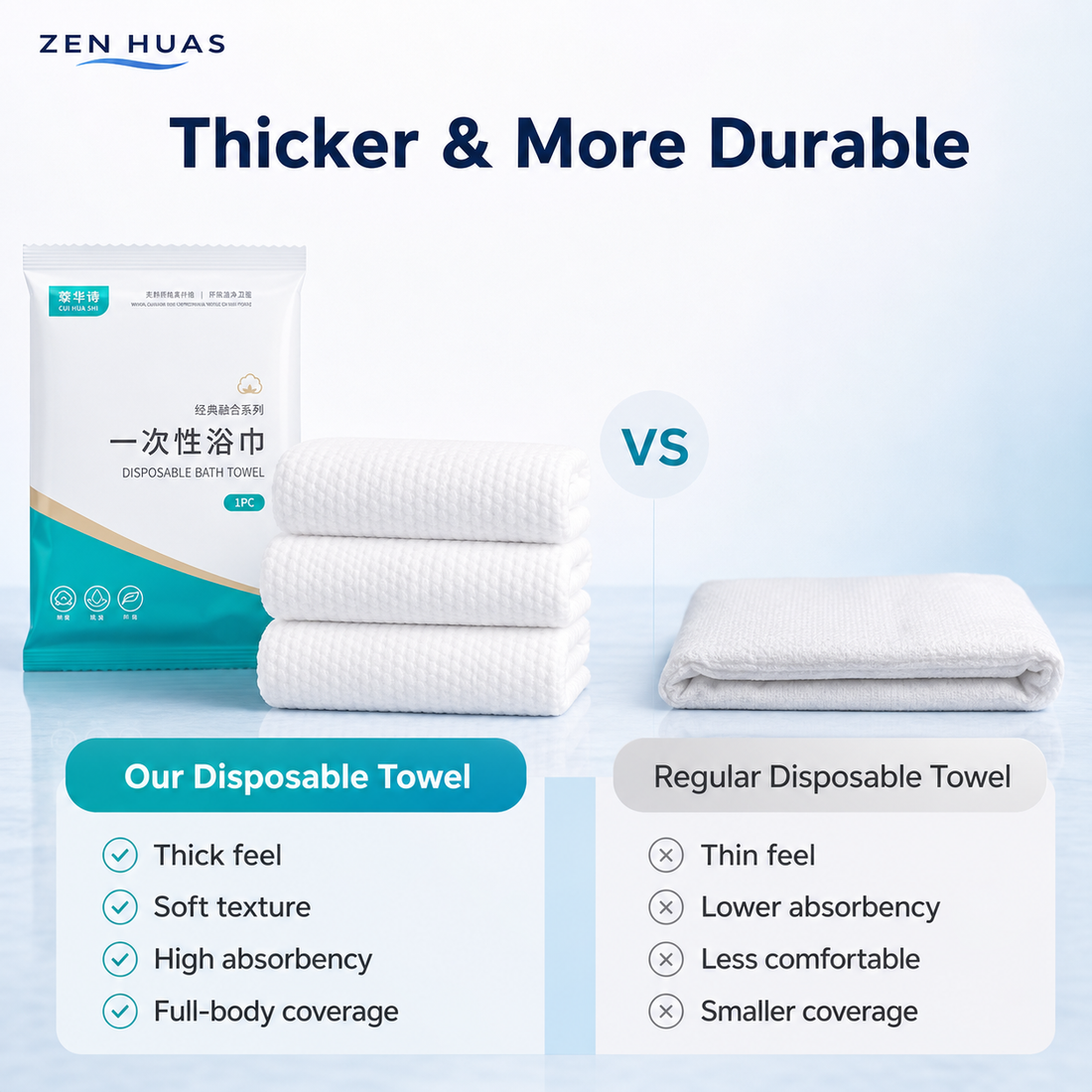 Disposable Bath Towel thicker durable