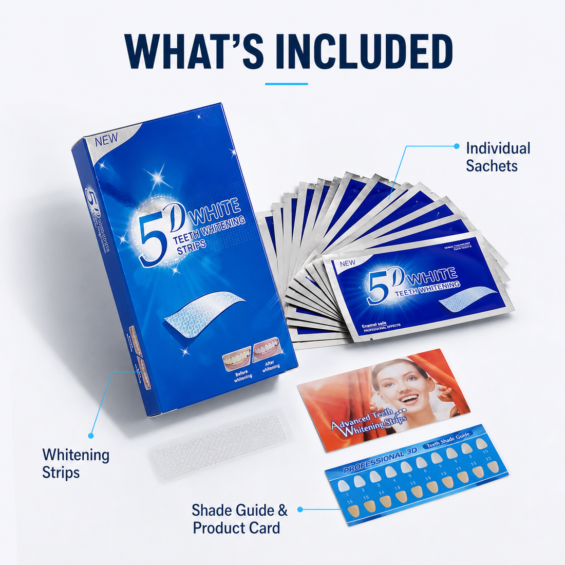 5D Teeth Whitening Strips whats included