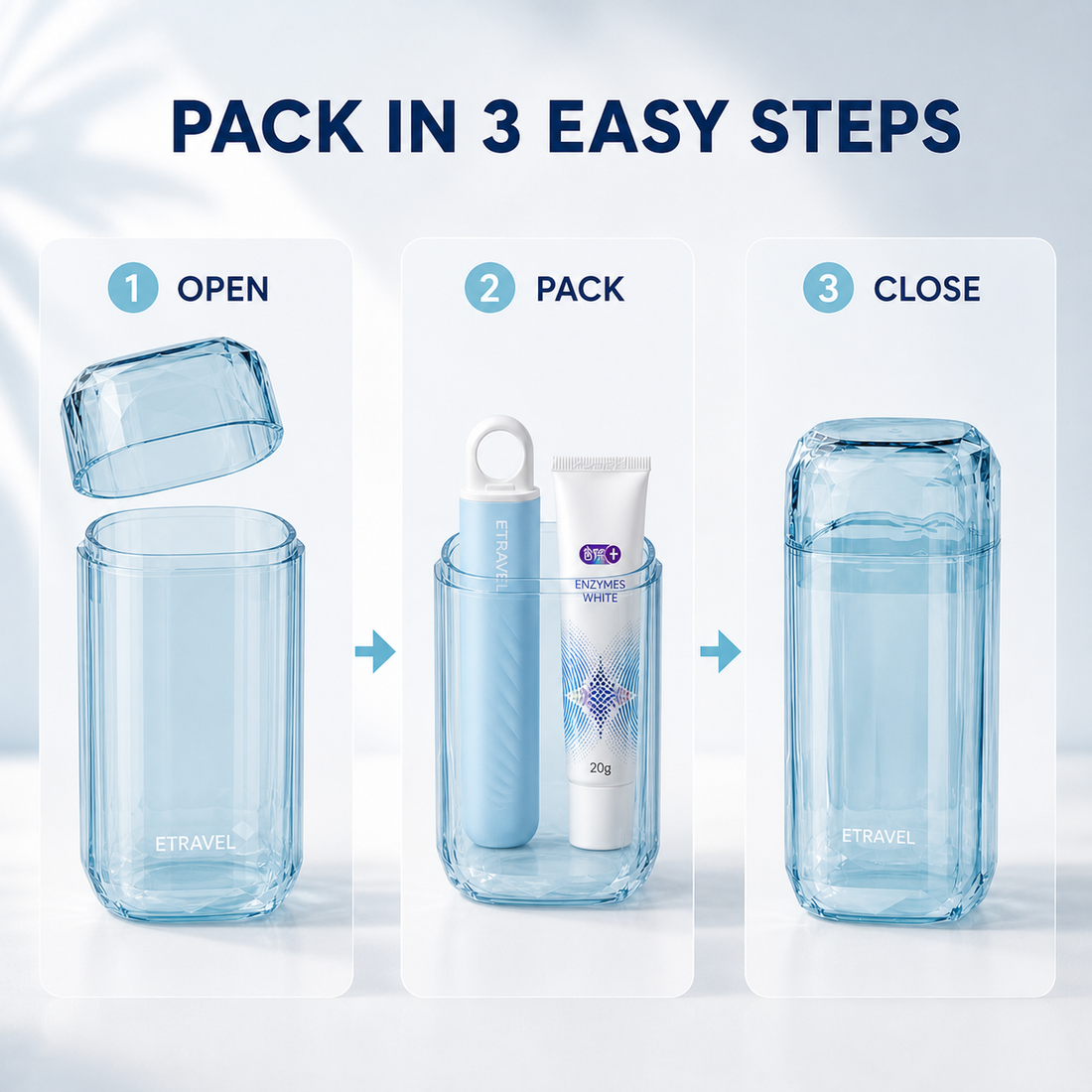 Three step packing guide for oral care travel set