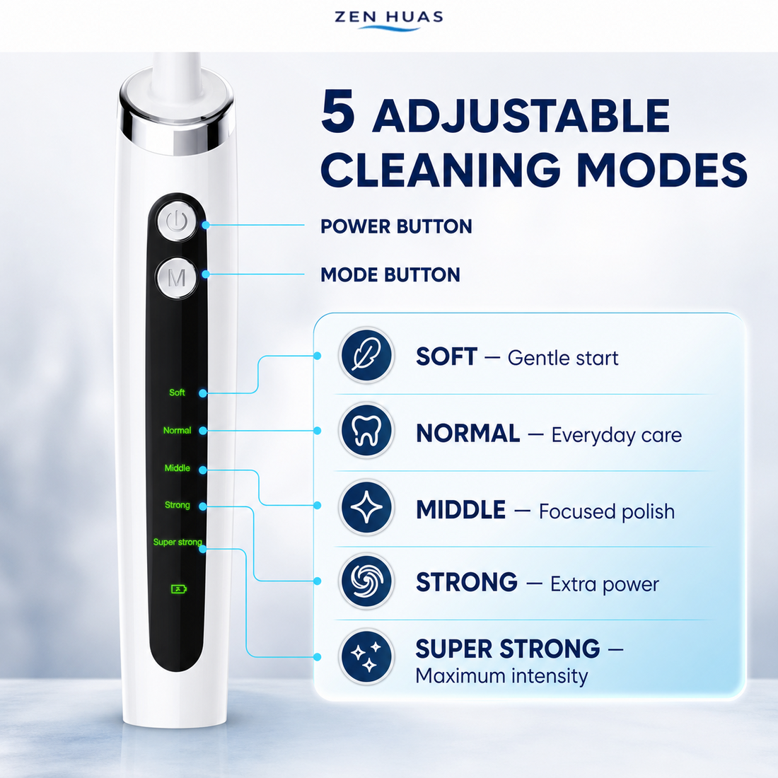 Electric Tooth Polisher Rechargeable Oral Care Tool with 5 Heads, 5 Modes, LED Light and IPX6 Resistance - product detail 2