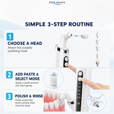 Electric Tooth Polisher Rechargeable Oral Care Tool with 5 Heads, 5 Modes, LED Light and IPX6 Resistance - product detail 8