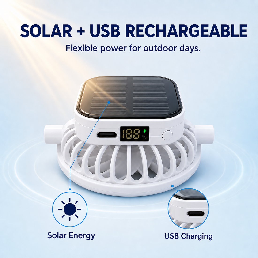 Solar and USB rechargeable fan cap