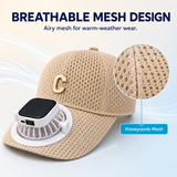Breathable honeycomb mesh cap