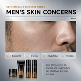 LASYA Men's Daily Care Set Cleanser Toner Emulsion Cream 4 Step Facial Care Gift Set - product detail 1