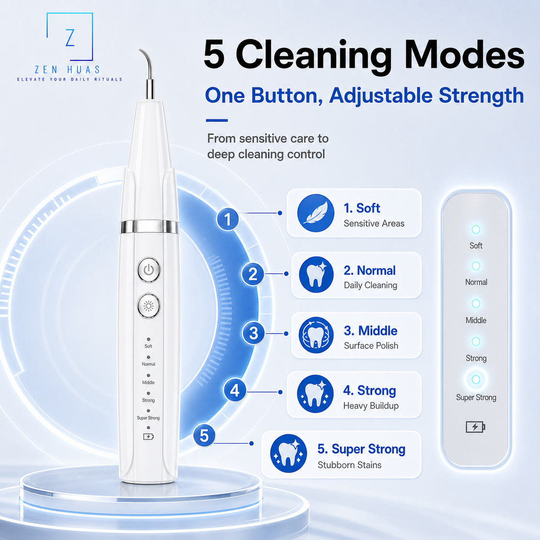 Ultrasonic Tooth Cleaner Dental Scaler 40kHz 5 Modes LED Light Type-C Rechargeable Oral Care Kit - product detail 3