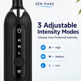 Three intensity modes