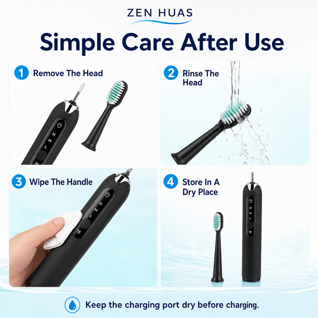 After-use care
