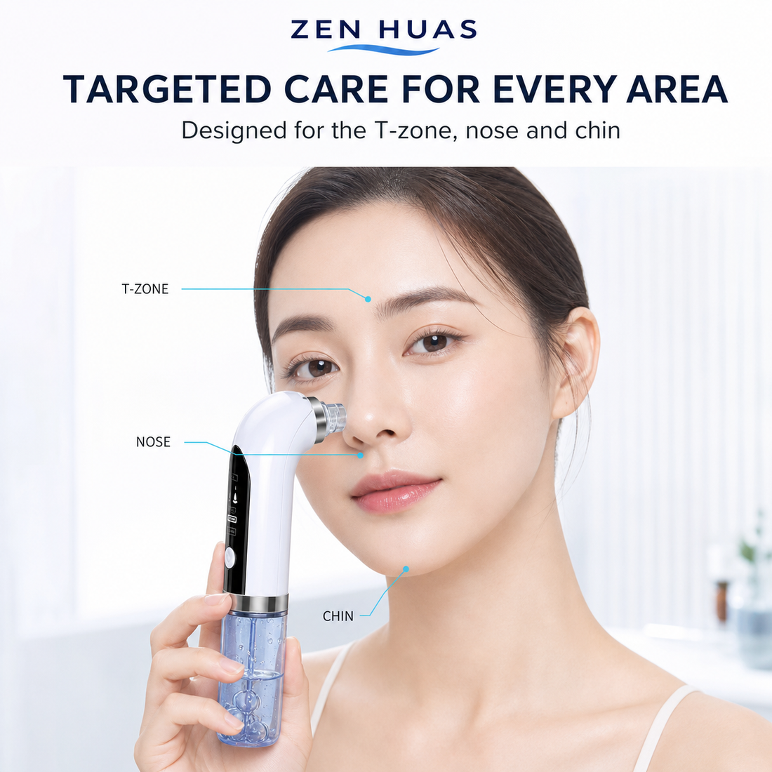 targeted facial areas