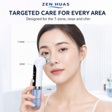 targeted facial areas
