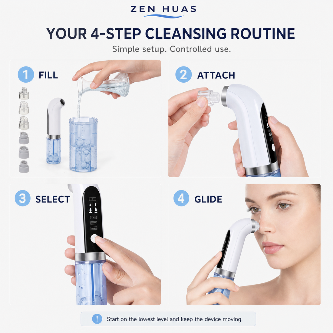 four step routine
