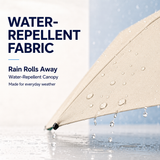Water-repellent canopy