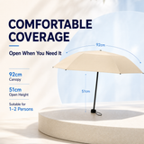 Umbrella coverage and dimensions